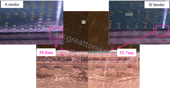 根據(jù)SMT代工廠的回覆，因?yàn)檫@片板子總共有兩家不同的供應(yīng)商，而實(shí)際量測(cè)這兩家供應(yīng)商的綠漆(solder mask)及絲印層(silkscreen)印刷后發(fā)現(xiàn)其厚度相差了27.1um，所以造成錫膏量的差異。