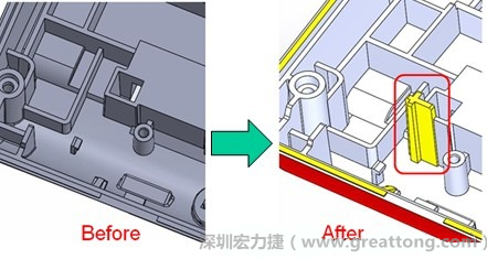 既然知道可能的問(wèn)題出在電路板變形量過(guò)大，于是在電路板上黏貼應(yīng)力計(jì)(Stress Gauge)然后先量測(cè)未改善前的應(yīng)力數(shù)據(jù)。改善方法是在BGA的附近新增機(jī)溝肋柱(rib)來(lái)頂住電路板以降低電路板在落下時(shí)的變形量。