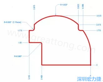 由于電路板中存在弧度和半徑，因此即使電路板外形并不復雜，重建時間也可能比預期時間要長