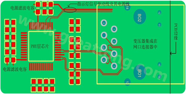 一體化連接器的網(wǎng)口PCB設(shè)計布局、布線參考圖-深圳宏力捷