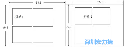 圖8是兩種拼板在相應生產拼板中的排列的示意圖-深圳宏力捷