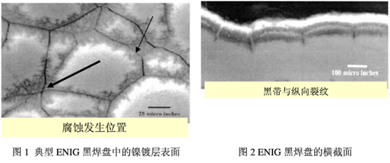 從橫截面的照片上可以看到有典型的縱向裂紋，是為黑鎳的典型特徵-深圳宏力捷