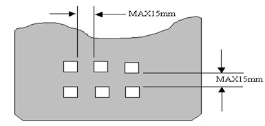 如果PCB上有大面積地線和電源線區(qū)（面積超過(guò)500平方毫米），應(yīng)局部開(kāi)窗口或設(shè)計(jì)為網(wǎng)格的填充(FILL)。