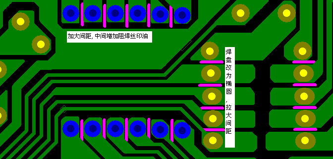 加大焊點(diǎn)間距，中間增加阻焊油。嚴(yán)格控制助焊劑質(zhì)量。