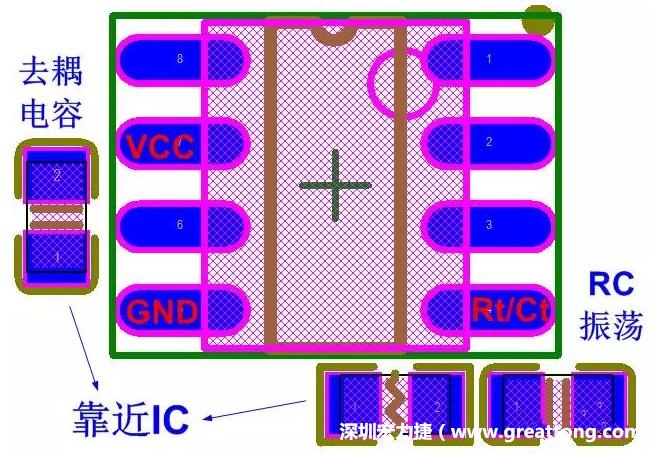 盡量減少和縮短各元器件之間的引線和連接；振蕩電路，濾波去耦電容要緊靠近IC，地線要短