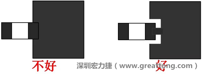 SMD器件的引腳與大面積銅箔連接時，要進(jìn)行熱隔離處理，不然過回流焊的時候由于散熱快，容易造成虛焊或脫焊