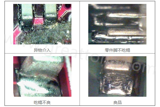 300X顯微鏡主要檢測這些PCBA加工問題：異物介入、零件腳不吃錫、 吃錫不良。