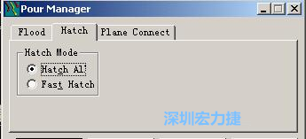 點(diǎn)擊工具欄File→Tools→Pour Manager調(diào)出下圖的覆銅菜單選擇Hatch，Hatch Mode則選Hatch All，按Start進(jìn)行覆銅