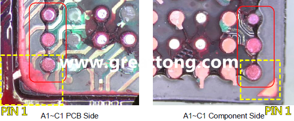 PIN-1的位置很重要，不知道Pin-1在哪里？那你怎么知道斷裂錫球在PCB的位置，如何判斷可能的應(yīng)力(Stress) 影響。一般在PCB的絲印層(白漆)上面一定會標(biāo)示零件的PIN-1位置，有的未打一個(gè)圓點(diǎn)，有的會畫三角形，但這張照片在PCB的PIN-1被紅墨水遮住了，如果可以的話建議那一塊沒有紅墨水的板子對照一下。