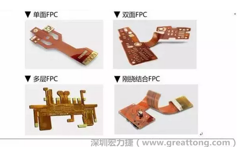 采用FPC 柔性板可大大縮小電子產(chǎn)品的體積，可滿足電子產(chǎn)品向高密度、小型化、高可靠方向發(fā)展的需求，因此近年來幾乎所有高科技電子產(chǎn)品都大量采用FPC產(chǎn)品，如智能手機，平板電腦，可穿戴設(shè)備，智能汽車，醫(yī)療監(jiān)護設(shè)備，液晶顯示，VR/AR等。