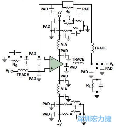 圖3. 典型的運(yùn)算放大器電路，(b)考慮寄生效應(yīng)后的圖