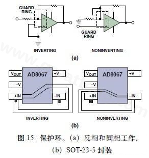 圖15. 保護環(huán)。(a)反相和同相工作。(b)SOT-23-5封裝