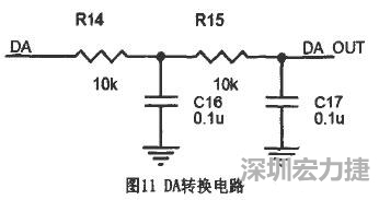  基于STC單片機(jī)學(xué)習(xí)平臺的硬件電路PCB設(shè)計11