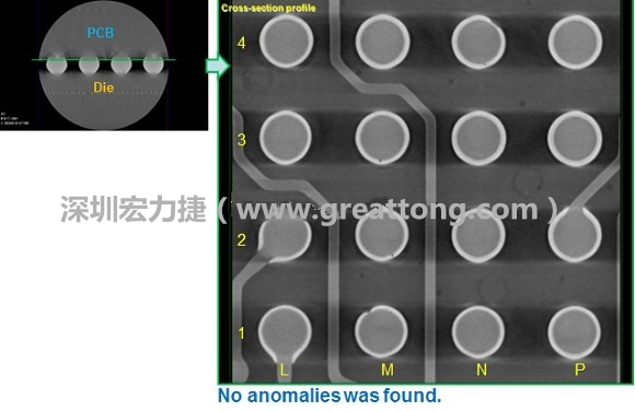 下圖為使用【3D X-Ray CT】掃描BGA封裝后指定觀察PCB面的錫球品質(zhì)結(jié)果。