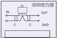 圖3：降壓電路的PCB設計示例。