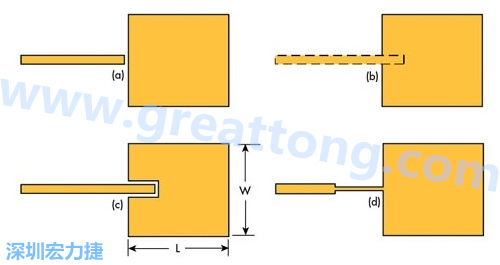 電路板材料的Dk值對(duì)于電路尺寸的影響將透過(guò)以下表格中的四個(gè)例子進(jìn)行詳細(xì)描述，其結(jié)果并顯示對(duì)于特定頻率的微帶貼片天線，其尺寸隨著Dk值的增加而縮小。