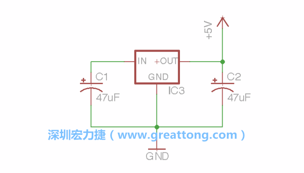 使用「新增（Add）」工具，選擇RBBB → Regulator，把Regulator元件放在畫面左上角的象限上，再使用新增工具來配置兩個Electrolytic_Caps元件、GND元件和+5V的信號供應元件（RBBB → Supply），如圖所示。