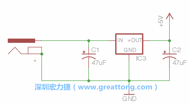 2.3.    使用量值（Value）工具來設定兩個電容皆為47μF。