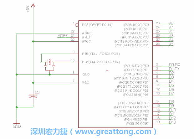 EAGLE的群組移動(dòng)功能并沒(méi)有像現(xiàn)在大部分的繪圖軟件那樣方便，如果你需要一次移動(dòng)很多個(gè)元件，你需要先使用「變焦（Zoom）」工具來(lái)調(diào)整畫(huà)面大小，使用「群組（Group）」工具用Ctrl鍵+滑鼠左鍵點(diǎn)擊或框取你想要移動(dòng)的元件，使用移動(dòng)（Move）工具在你選擇的元件上按右鍵，在跳出的選項(xiàng)清單中選取移動(dòng)群組（Move Group）即可。