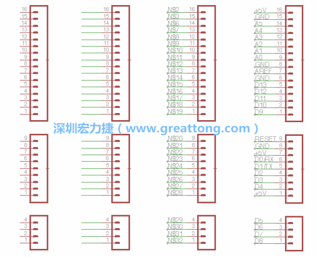 3.5.    你會(huì)發(fā)現(xiàn)EAGLE會(huì)給每條信號(hào)線都內(nèi)建一個(gè)標(biāo)簽，例如：N$2?，F(xiàn)在請(qǐng)使用「命名（Name）」工具來(lái)為這些信號(hào)線重新命名，并使它們符合ATmega的針腳名稱。