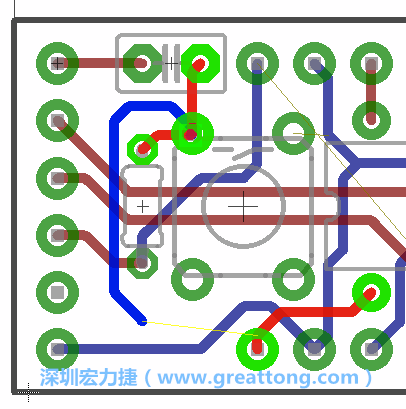 最后，你會(huì)在板的背面新增一個(gè)接地面（ground plane），如圖7.2所示。