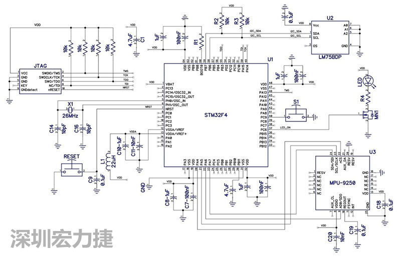 圖 1. STM32F4微控制器的電路圖。