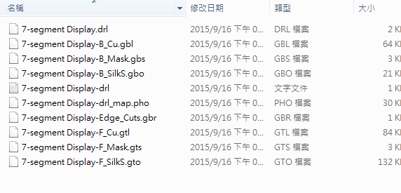 所謂Gerber檔，其實(shí)是包含一群檔案 (如下圖所示)，如包含正反面銅箔層 F.Cu B.Cu.，正反面文字面 F.Silkscreen ，B.Silkscreen，防焊層 SolderMask、板邊裁切Edge.Cuts 等。