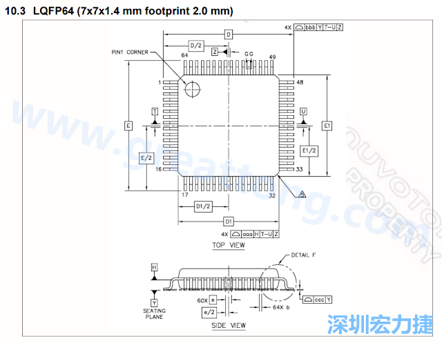 footprint 主要的設(shè)計(jì)就是要知道板框及Pad的尺寸， 如下圖所示，你會(huì)一直看到 dimension in inch/mm 之類的字眼。