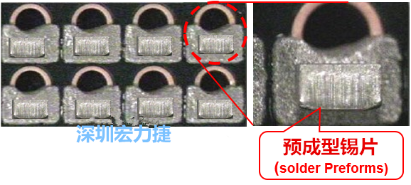  「預成型錫片(Solder preforms)」是一種擠壓成型的小錫片，可以在PCBA貼片加工時用來局部增加錫膏印刷量，幫助因為使用鋼板印刷而受限的錫膏量，用來改善焊錫的品質(zhì)。