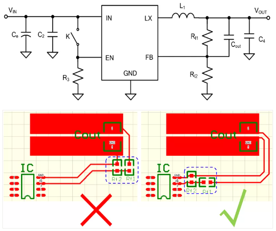相對(duì)而言，阻抗越高，越容易受到干擾。以下是同步降壓芯片的PCB阻抗位置設(shè)計(jì)。