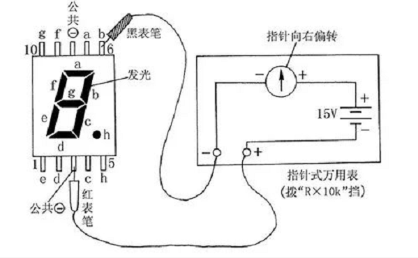 單向晶閘管檢測